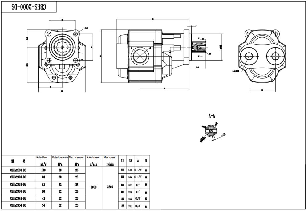 CBHST1-ISO-63  63 سم مكعب/لفة مضخة التروس الهيدروليكية drawing image