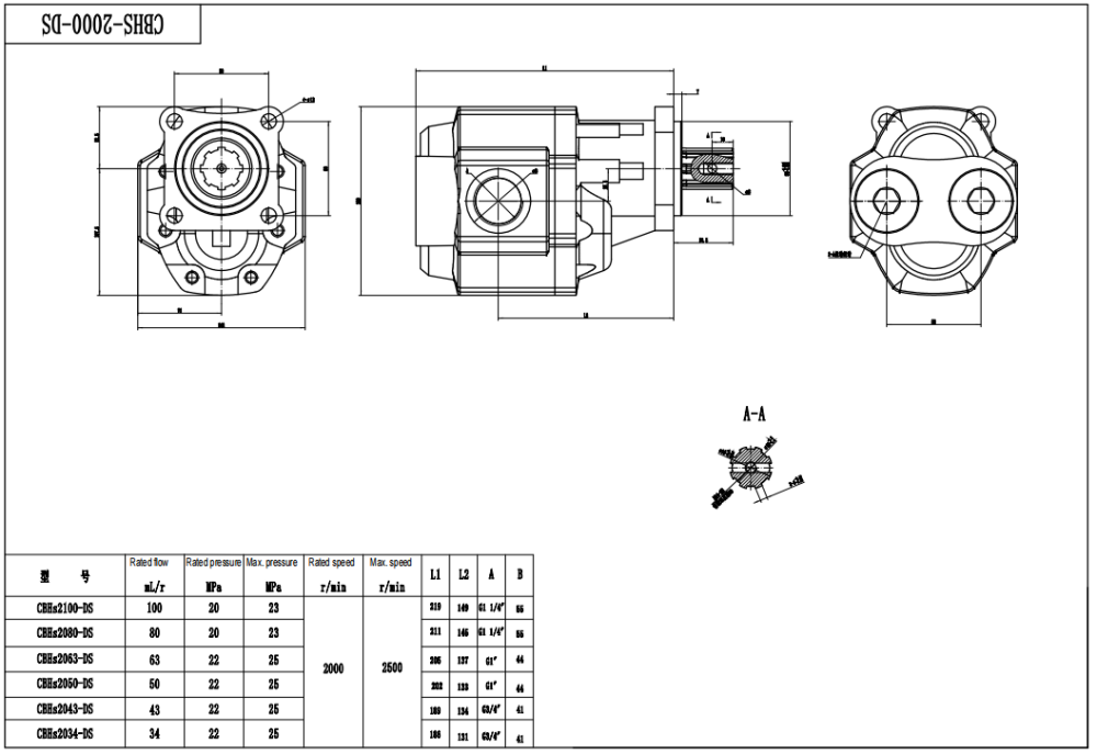 CBHST1-ISO-80 80 سم مكعب/لفة مضخة التروس الهيدروليكية drawing image