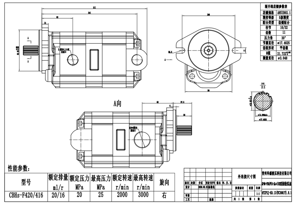 CBHS-F4 40 سم مكعب/لفة مضخة التروس الهيدروليكية drawing image