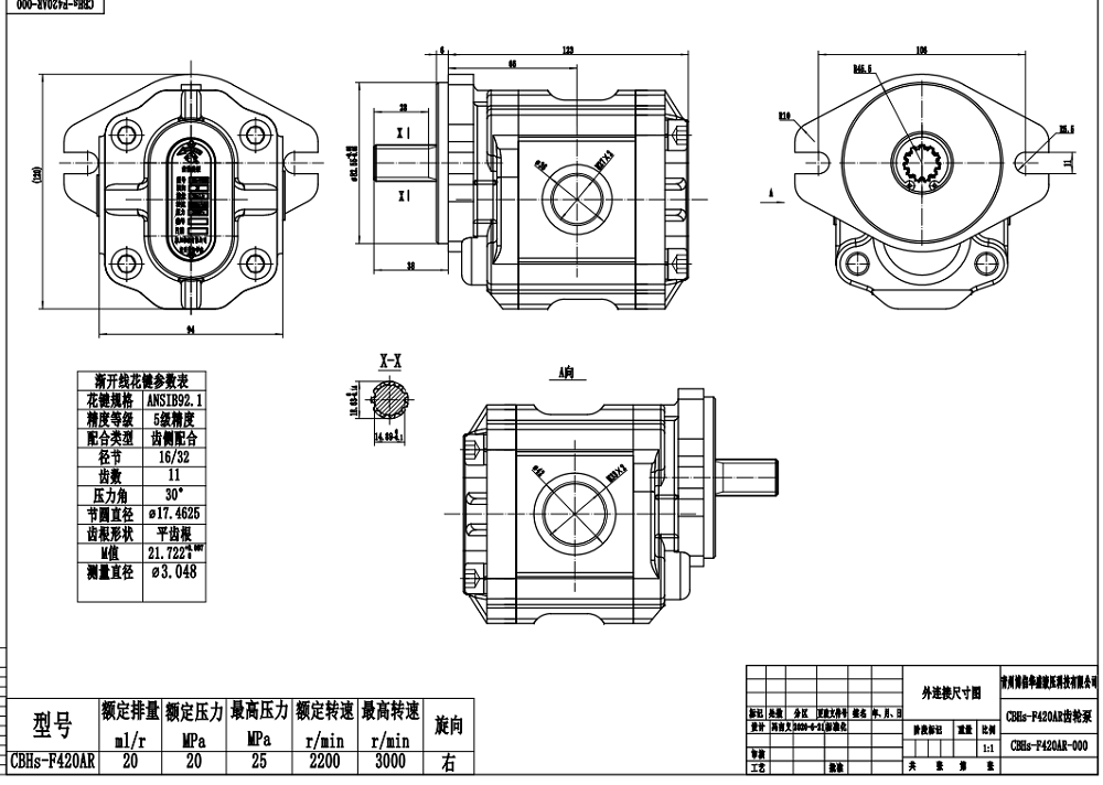 CBHS-F420 20 سم مكعب/لفة مضخة التروس الهيدروليكية drawing image