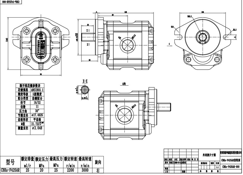 CBHS-F425 25 سم مكعب/لفة مضخة التروس الهيدروليكية drawing image