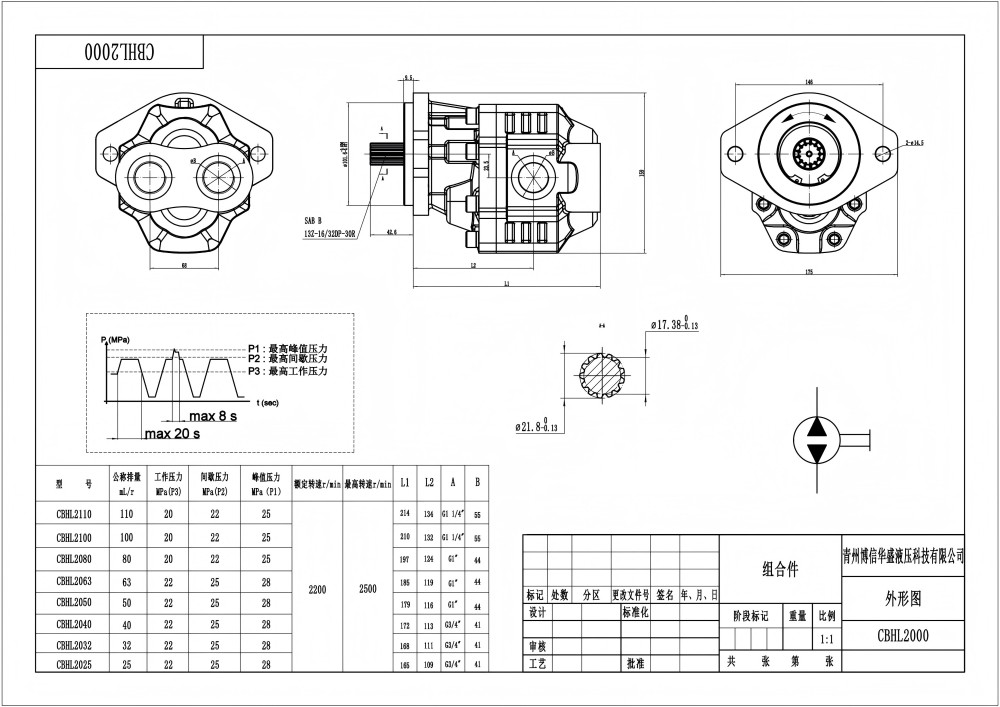CBHL-2000 50 سم مكعب/لفة مضخة التروس الهيدروليكية drawing image