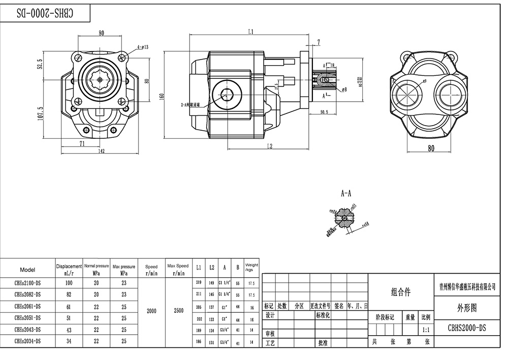 CBHST1-ISO-90 90 سم مكعب/لفة مضخة التروس الهيدروليكية drawing image