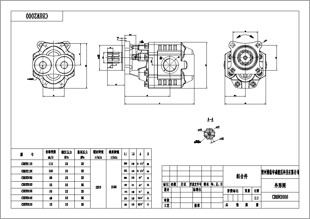 CBHST1-ISO-63-X 63 سم مكعب/لفة مضخة التروس الهيدروليكية drawing image