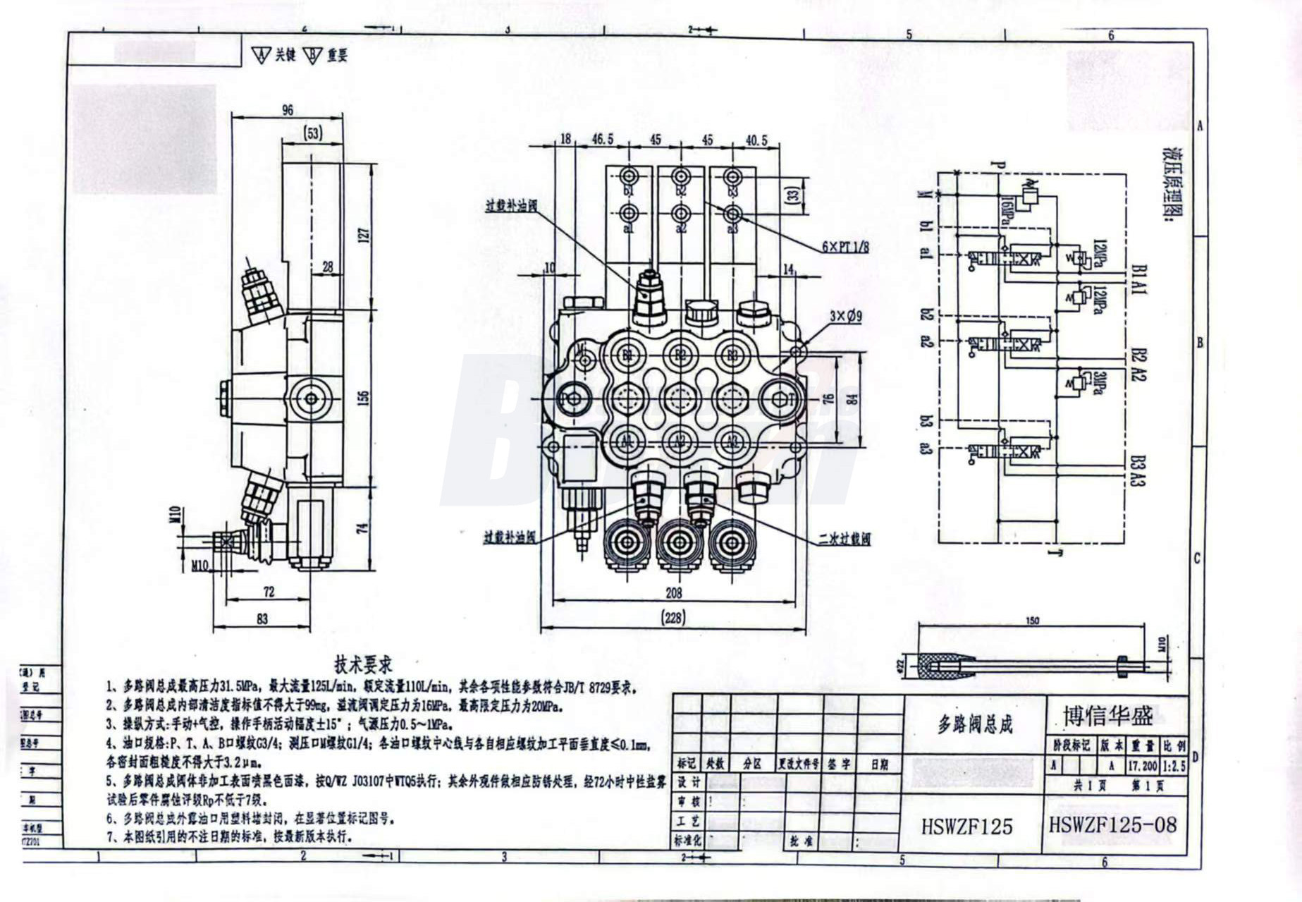 OEM and Private Label Services for WZF-125 3 Spool Monoblock Valves drawing image