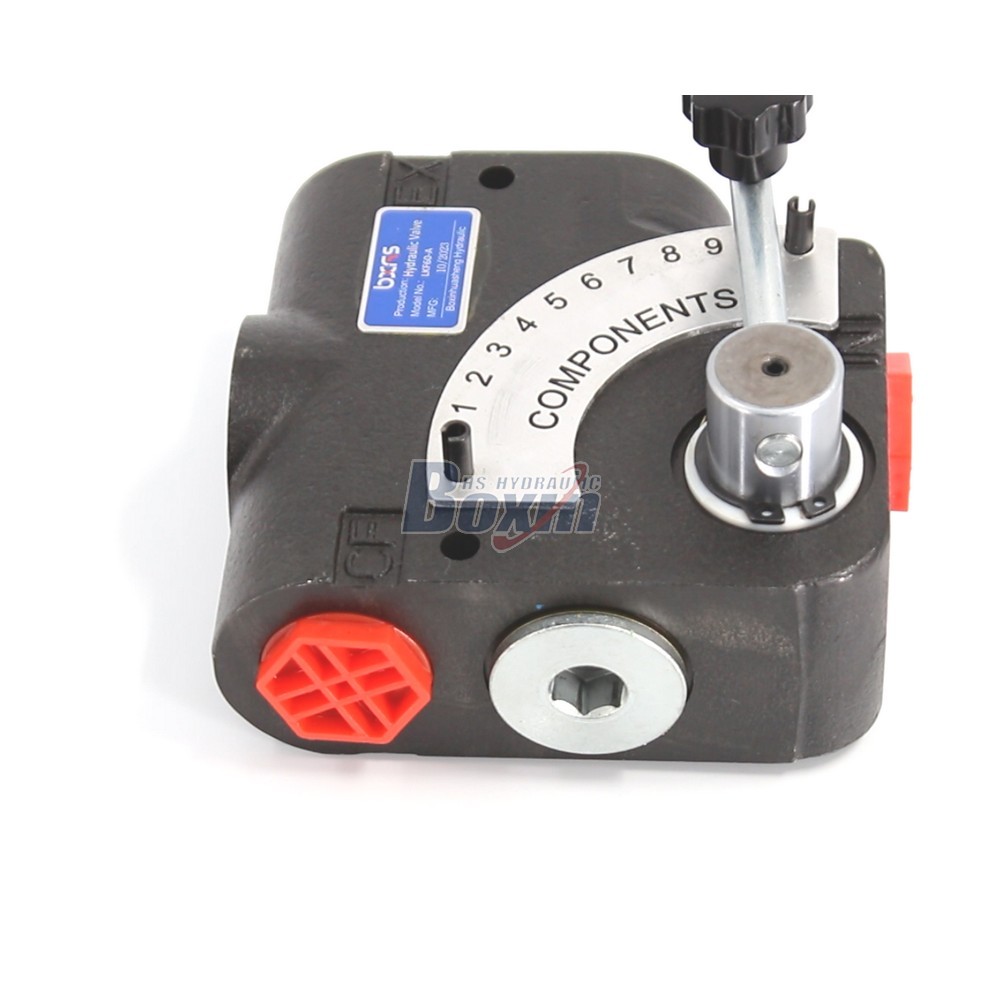 Strategic Partnership Opportunities for LKF60-WAQF Hydraulic Valve Supply Chain detail image