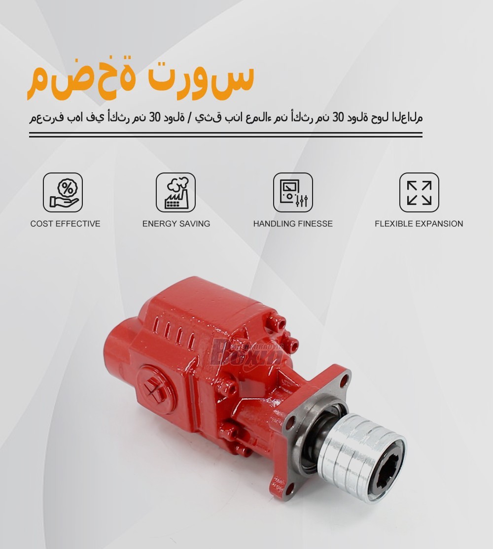 CBHW2080KH Series 80 cc/rev Displacement Hydraulic Gear Pump