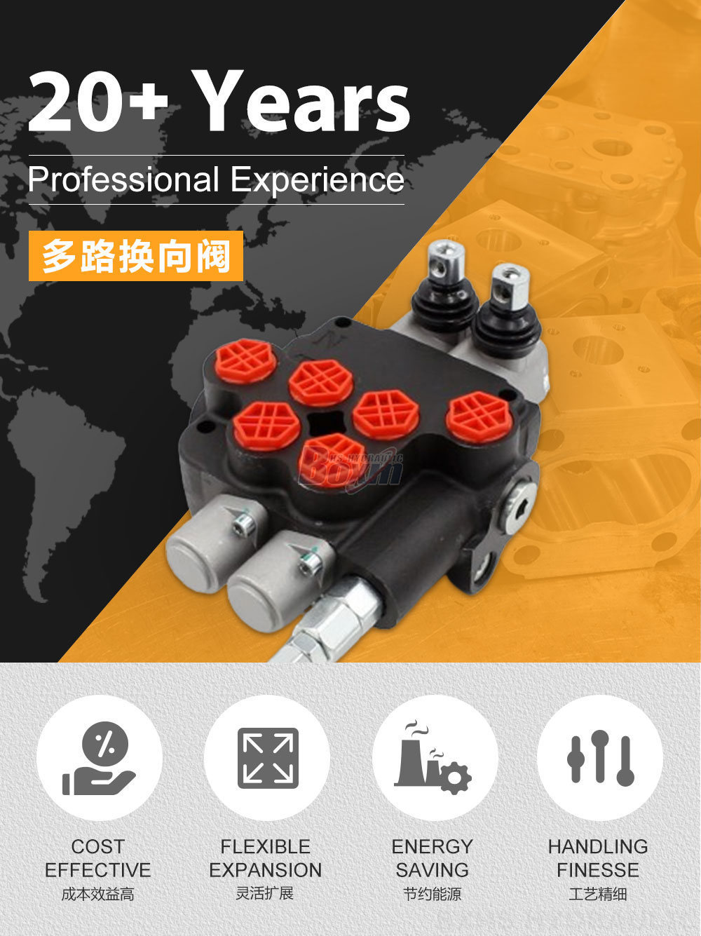 P80-G34-G12 手控 2 联 整体式换向阀