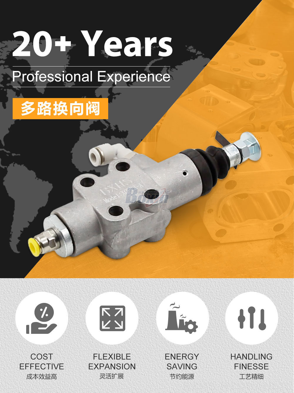 2-Position, 2-Way Pneumatic Valve | XQF22-A Model | Factory Direct & Customizable
